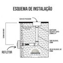 Ver imagem 4 de Iluminação para Piscina Refletor Power LED 9w ABS Mono Cor Azul Frente Grande 27cm