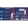 Mini Interruptor Inteligente Wifi On-off Mono p/ Fita Led - Smartz - 6