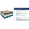 Colchão Casal Molas Superlastic King Best New Euro Pillow Clean (138x188x28) - Anjos - 2