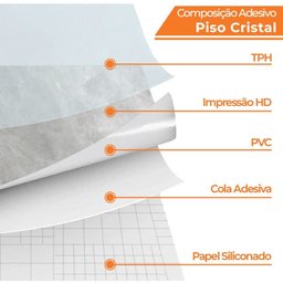 Adesivo Vinilico Lavavel para Piso Texturizado Cimento Queimado - 2