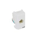 Ver imagem 1 de Kit 2 Tomada Rede Rj45 Cat 5e-8 Fios Módulo Linha I9 - Ilumi