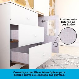 Cômoda Infantil 1 Porta com Janela Retangulo e 3 Gavetas 100% MDF Cocada - 9