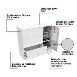 Cômoda Infantil 1 Porta com Janela Retangulo e 3 Gavetas 100% MDF Cocada - 4