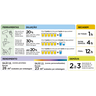 Tinta Futura Premium Lavável Fosco Absoluto Tons Suaves 3,2l - Frescor de Chuva - Peg Tintas - 2