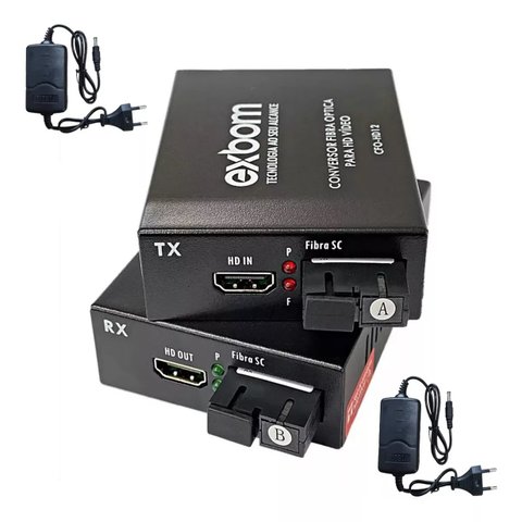 Extensor Hdmi Via Fibra Óptica Sc Sm até 20km