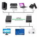 Ver imagem 3 de Extensor Hdmi Via Fibra Óptica Sc Sm até 20km