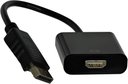 Ver imagem 4 de Cabo Adaptador Displayport para Hdmi Conversor de Video