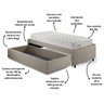 Base Box Cama Solteiro Sapateira Linho Bege e Colchão Ecoline D33 Ecoflex 88x188 - 9