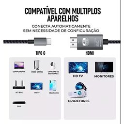 Cabo Usb Tipo C X Hdmi 2.0 4k 1,80mts - Tebera - 3
