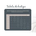 Ver imagem 5 de Colchão Berço D18 Ecoline Natural Bordado 60x130x10 Ecoflex Branco