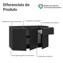 Ver imagem 5 de Balcão de Cozinha 120 cm 3 Portas 1 Gaveta Suspenso Preto Nice Madesa