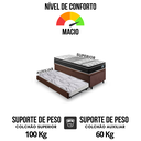 Ver imagem 7 de Bicama Box Baú Solteiro com Colchão Gransleep Ecoflex Molas Verticoil Suede Marrom 88x188