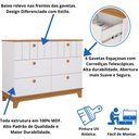Ver imagem 4 de Cômoda Infantil Estilo Retrô 6 Gavetas 100% Mdf