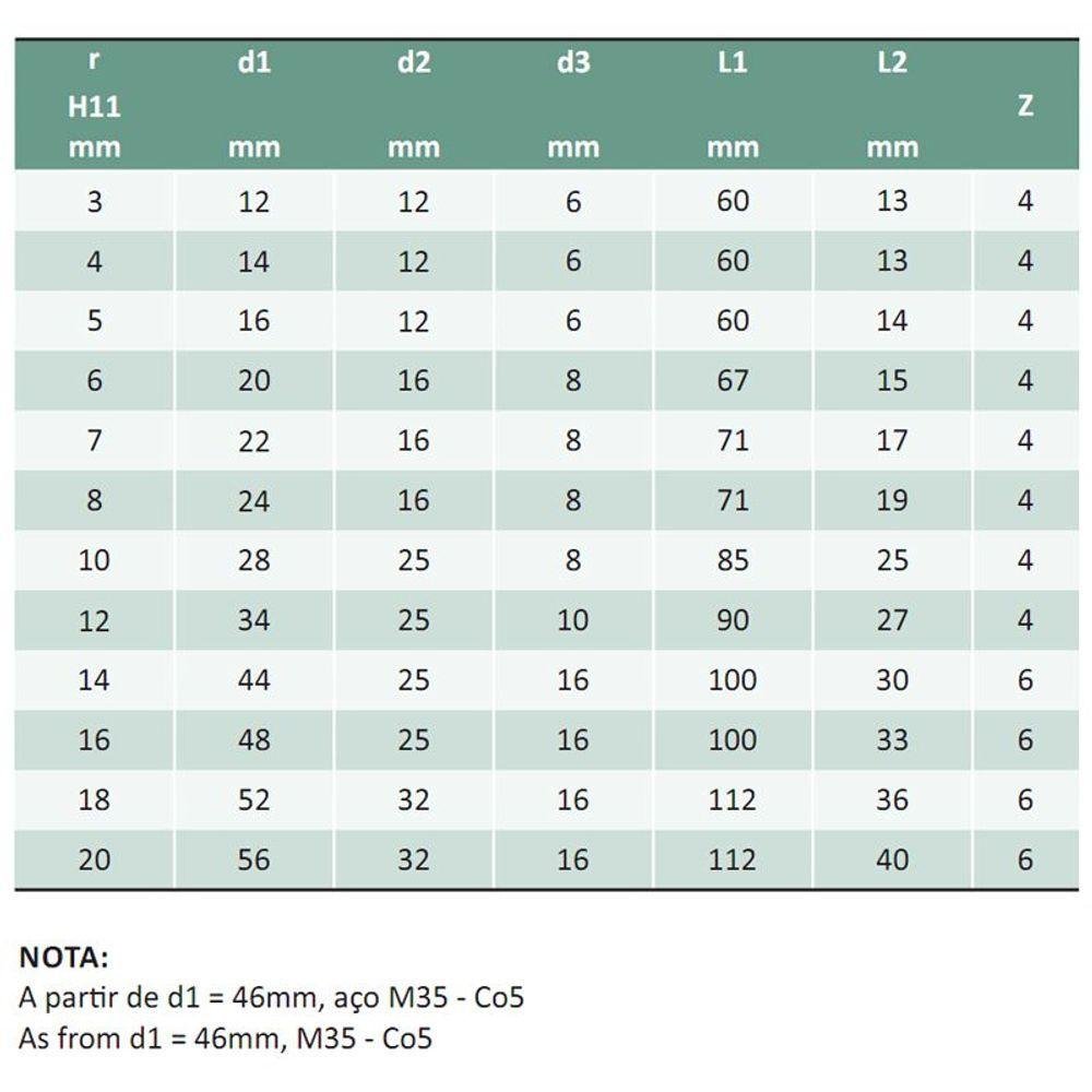 Fresa de Perfil Constante, 1/4 de Círculo - Raio 4 - 4 Cortes, Haste Cilíndrica, Corte À Direita - 2