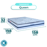 Kit Cama Box + Cabeceira + Colchão Queen Molas Ensacadas - Blue - Paropas - 5