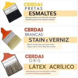 Kit 5 Pincel Trinchas Para Pintura Tigre Media 500 2 Polegadas Cerda Gris Parede Látex Acrílico - 4