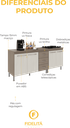 Ver imagem 7 de Kit 2 Balcões Modulados Gabinete Pia 120cm e Cooktop 70cm com Tampo Paris Fidelitá