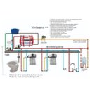 Ver imagem 3 de Reservatório Aquecedor Solar Boiler Inox 400 Lts - Komeco