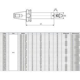 Porta Fresa Facear Modelo Bt50 - 16 - 160 - Mas 403 Bt/ Din 3937 - 5