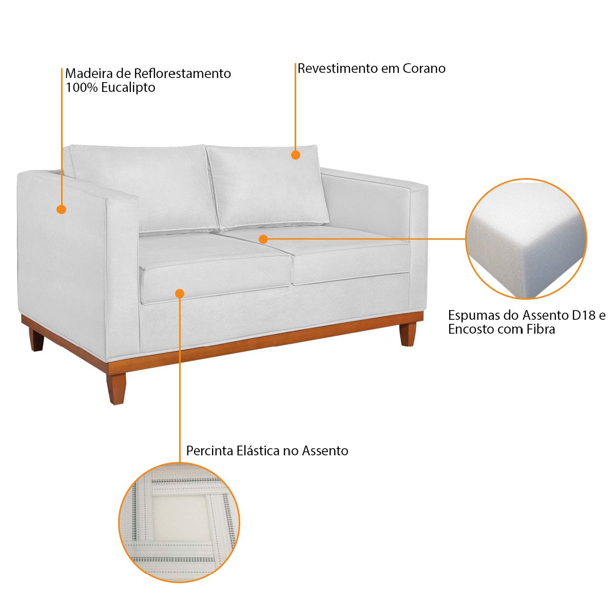 Sofá 2 Lugares 140cm Corano Esper  - 6