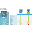 Ver imagem 3 de Rejunte Acrilico P/ Piscina Azul Celeste 1kg - Quartzolit