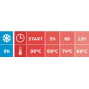 Ver mais imagens de Bule Térmico Exata em Plástico Marmorizado 500 Ml Azul Tramontina