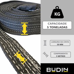 Cinta Fita para Reboque e Arraste Budin - 5 Toneladas - 5 Metros - Manilha 1/2 - Para Puxar Carros,  - 3