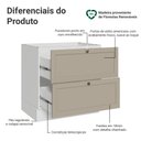 Ver imagem 3 de Balcão de Cozinha 80 cm 2 Gavetas (sem Tampo) Branco/Crema Vik Madesa