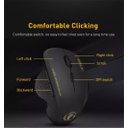 Ver imagem 4 de Mouse sem Fio 1600 Dpi 2,4 Ghz 6 Botões Usb Ergonômico Gamer