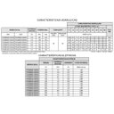 Ver imagem 5 de Bomba com Pré Filtro Autoescorvante 3/4cv 127v Syllent