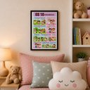Ver imagem 1 de "Os 10 Mandamentos Deixado por Jesus Cristo" Quadro Infantil:Preto