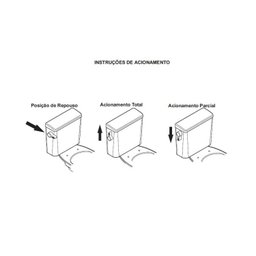 Kit Vaso Sanitário com Caixa Acoplada com acionamento lateral e Assento com abertura Acesso Celite - 9