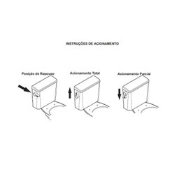 Kit Vaso Sanitário com Caixa Acoplada com Acionamento Lateral e Assento Soft Close com Abertura Aces - 9