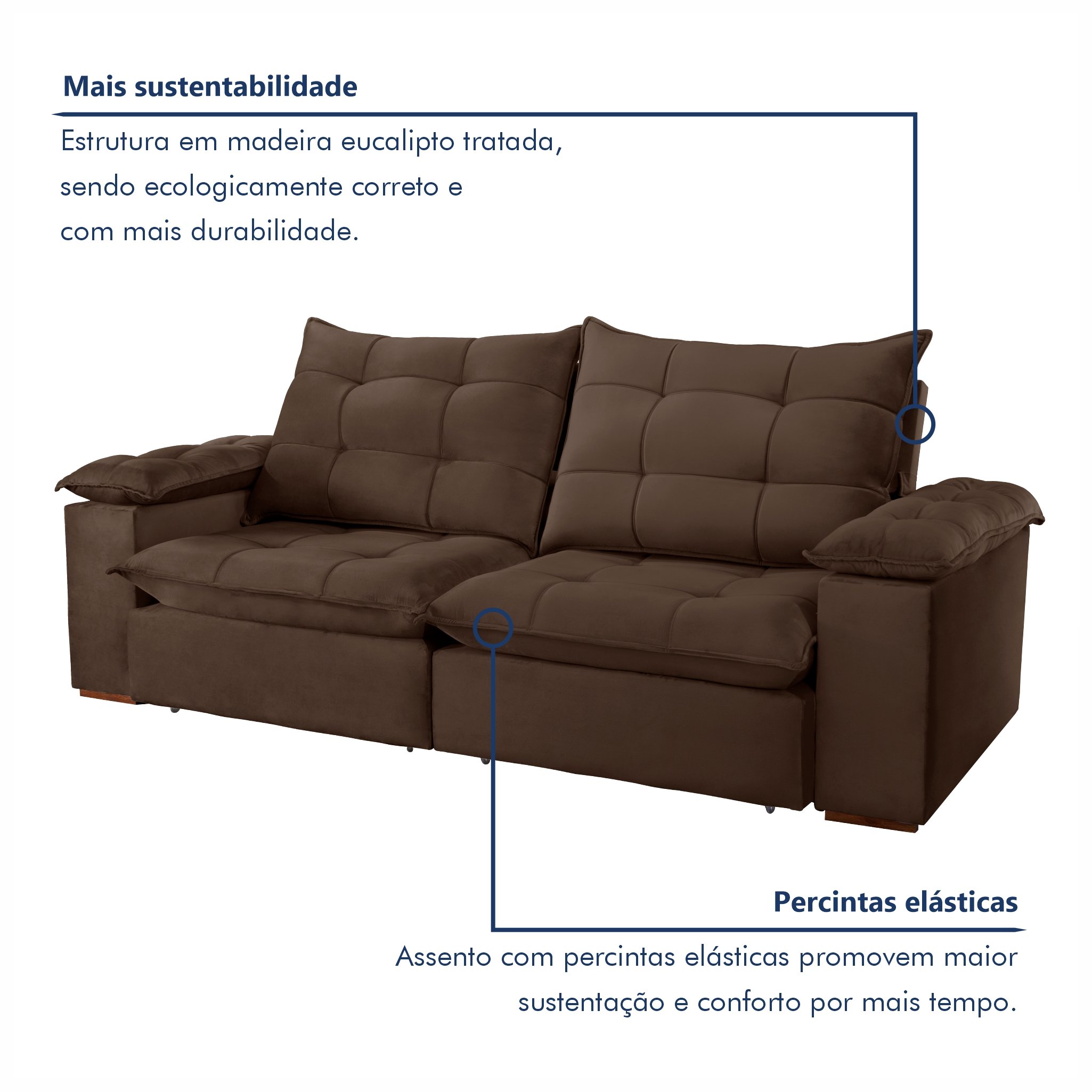 Sofa Retrátil e Reclinável 5 Lugares 290cm Espanha Veludo  - 4