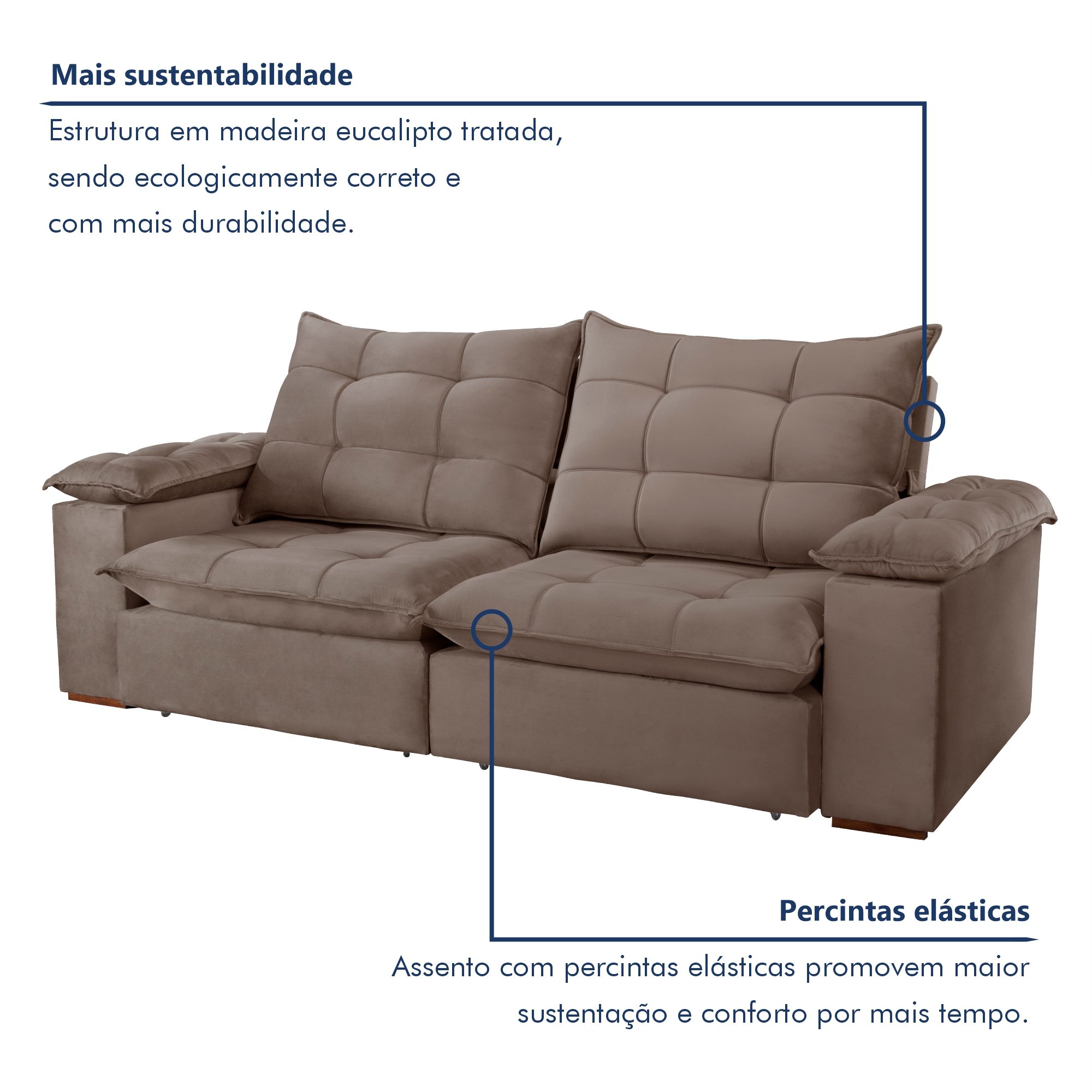 Sofa Retrátil e Reclinável 5 Lugares 290cm Espanha Veludo   - 4