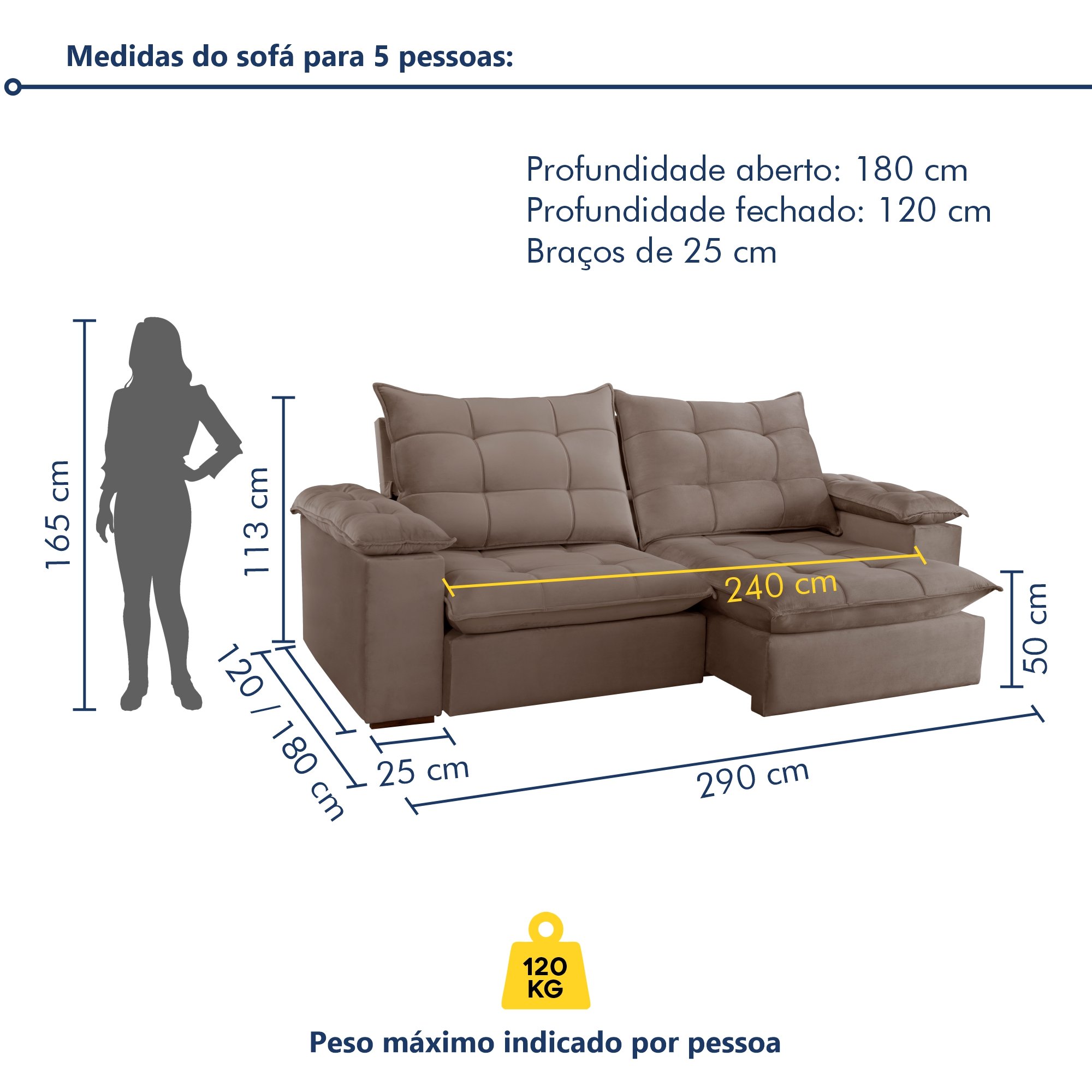 Sofa Retrátil e Reclinável 5 Lugares 290cm Espanha Veludo   - 8