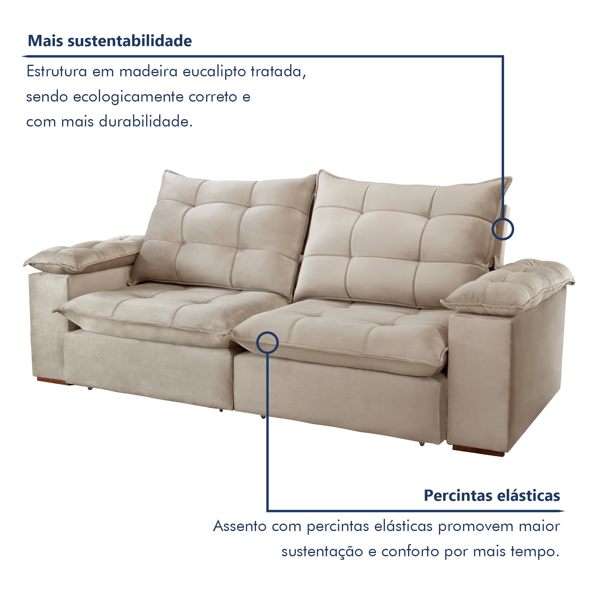 Sofa Retrátil e Reclinável 5 Lugares 290cm Espanha Veludo   - 4