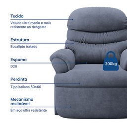 Poltrona do Papai Realeza em Veludo Just Time - 9