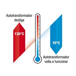 Autotransformador Slim Fit 750va 10a Bivolt com Fusível Térmico Rearmável - Force Line - 4