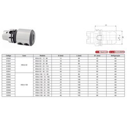 Porta Barra Weldon Modelo Hsk-a 100 - 20 - 100 - Din 69893 - 4