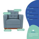 Ver imagem 5 de Kit Sofá 2 Lugares e 1 Poltrona Luxo Moderno Sala de Estar Linho Samuel