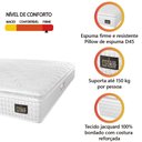 Ver imagem 3 de Colchão Casal Espuma D45 Lazio Pillow Top 138x188x24cm Branco Hellen