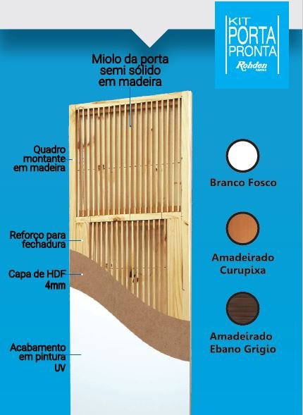 KIT PORTA PRONTA ROHDEN - ELEGANCE 80X210 - Batente regula de 11 a 23 cm - 6