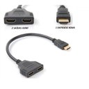 Ver mais imagens de Cabo Adaptador Duplicador Hdmi 2x1 Splitter