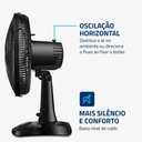 Ver imagem 4 de Ventilador de Mesa 30cm Super Power Ii Mondial Nvsp-30-B2