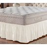 Saia Box Babado Cama Casal Queen e King Ajustável com Elástico Lisa Palha Creme - 2