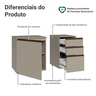 Gabinete Suspenso para Banheiro 100cm 1 Porta 3 Gavetas Crema Nice Madesa 03 - 5