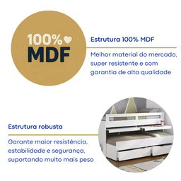 Cama Infantil /Juvenil Beliche com 2 Gavetas 2 Escrivaninhas - 6