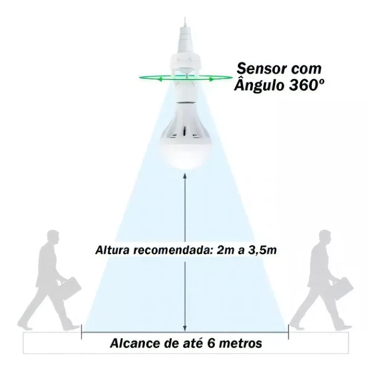 Soquete Sensor de Presença para Lampada E27 Movimento 360 Graus Fotocelula Iluminaçao Automatica Cas - 3