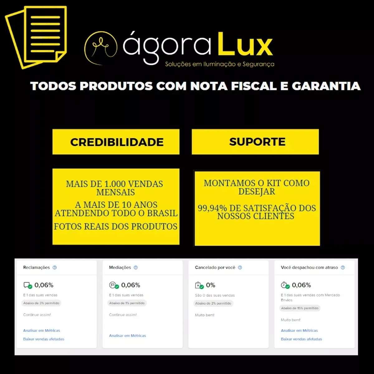 Kit 2 Refletor Led Holofote 200w 3000k Luz Branco Quente Amarelo para Uso Externo - 10